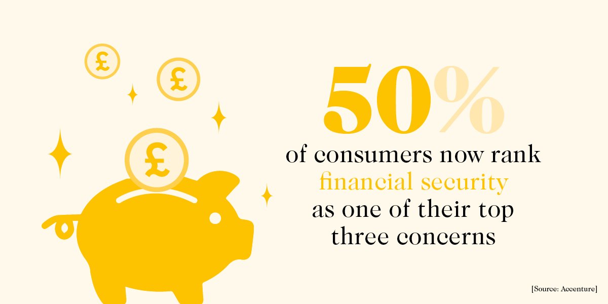 50% of customers now rank financial security as one of their top three concerns