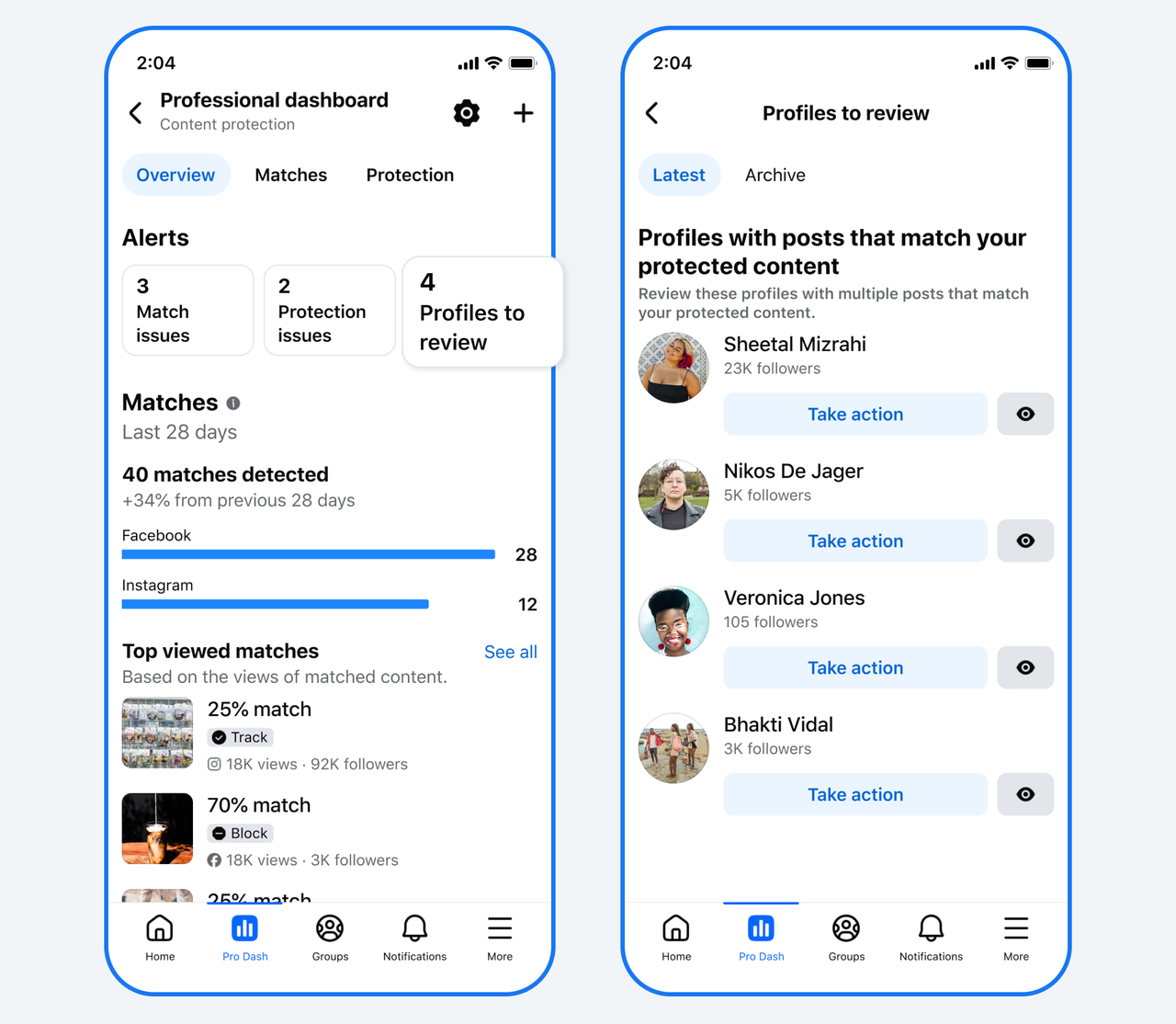 A screenshot of Facebook's new dashboard, which will give creators more detail about reach, and better protect them from impersonators.