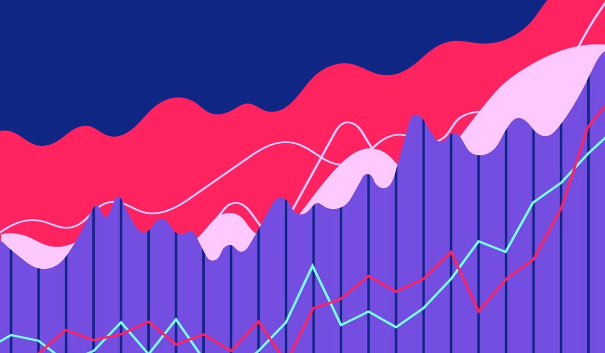 Sunsetting of Universal Analytics