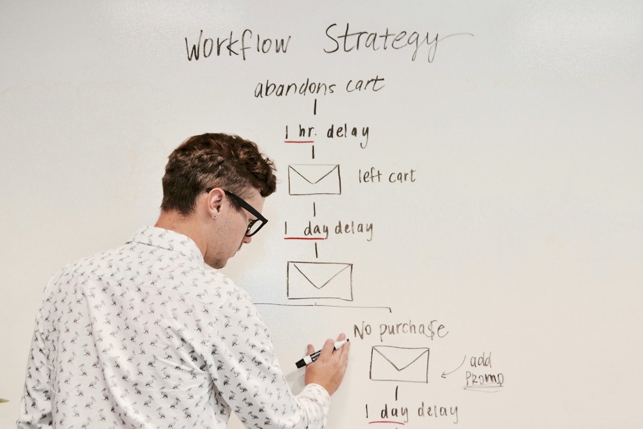 A person writing out an email workflow on a whiteboard