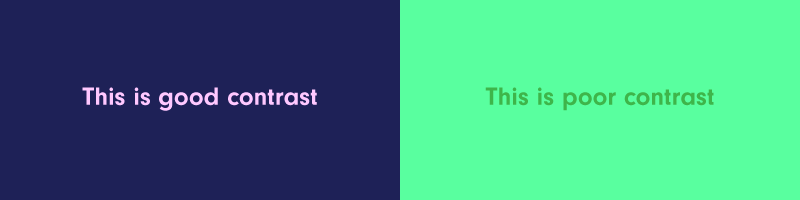 A graphic showing the differences between good and poor colour contrast